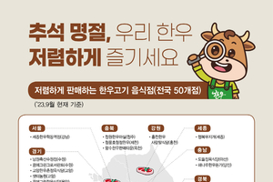 '착한가격 한우음식점' …“한우 저렴하게 즐기세요!”