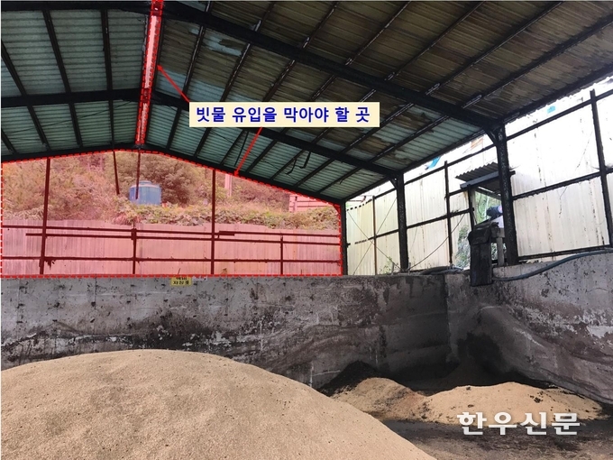 가축분뇨 저장 장소와 퇴비시설의 경우 물 빠짐 시설을 정비한다. 빗물이 들어올 수 있는 공간을 방수자재(윈치커튼, 비닐)로 차단해 가축분뇨가 유출되는 것을 막는 것이 중요하다.